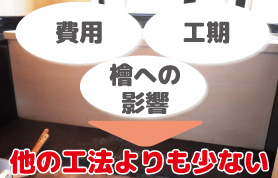 スパテック東京の檜風呂カビ除去清掃メリット3